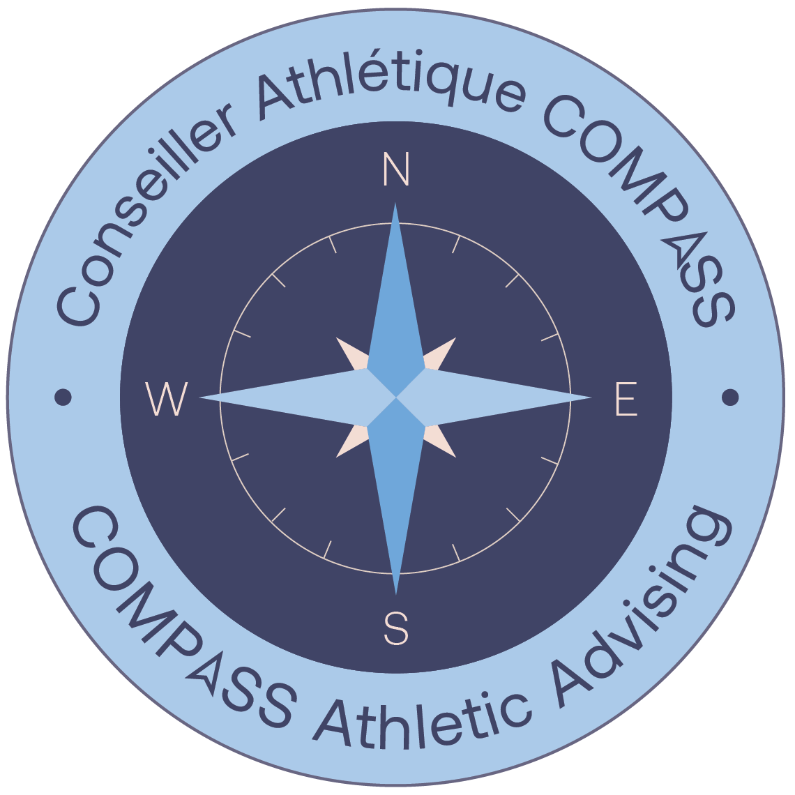 Compass Athletic Advising / Conseiller Athlétique Compass