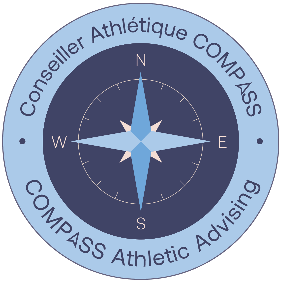 Compass Athletic Advising